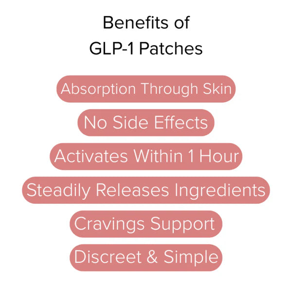 Fresh Gloss Crave Control Patch — Curb Cravings, Feel More Balanced