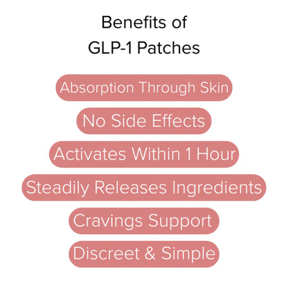 Fresh Gloss Crave Control Patch — Curb Cravings, Feel More Balanced