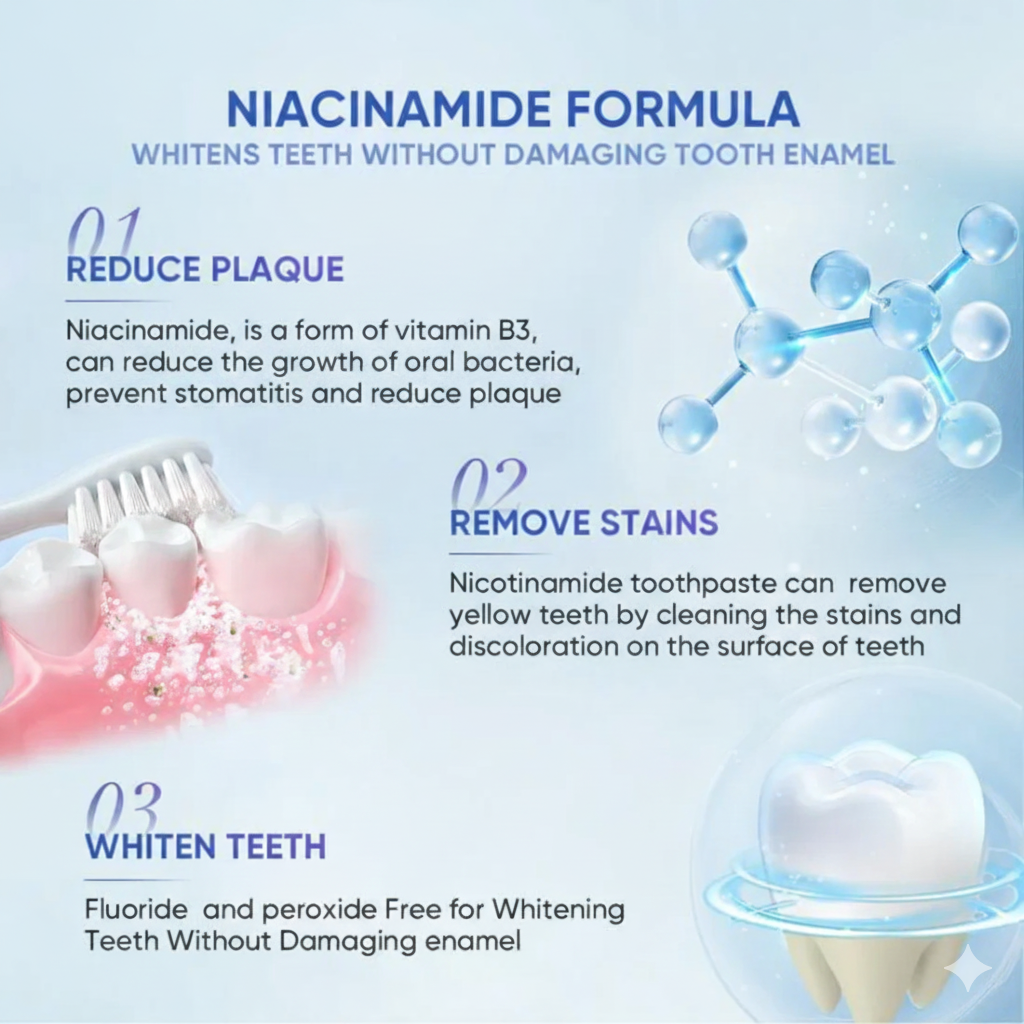 Fresh Gloss Advanced Whitening Toothpaste