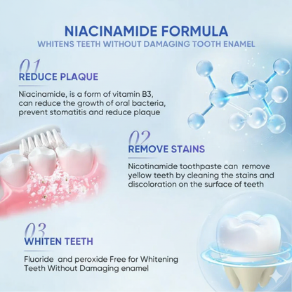 Fresh Gloss Advanced Whitening Toothpaste