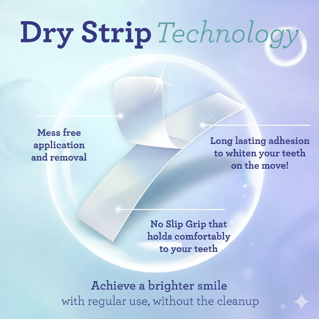 Fresh Gloss Teeth Whitening Strips