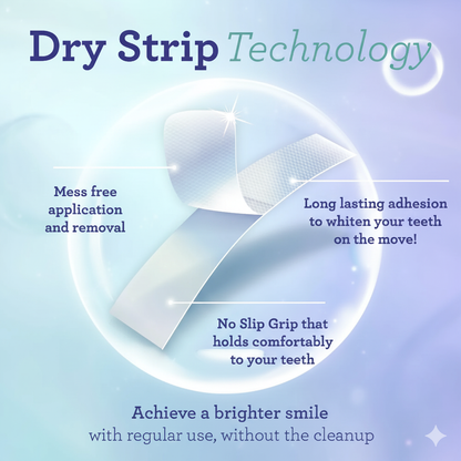 Fresh Gloss Teeth Whitening Strips