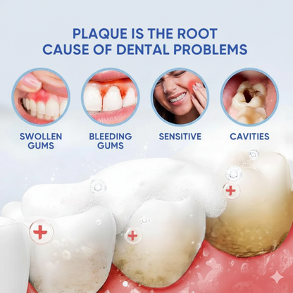 Fresh Gloss Advanced Whitening Toothpaste