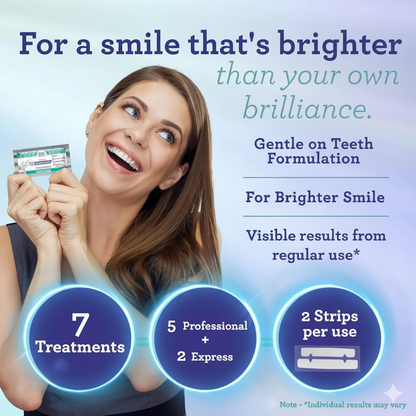 Fresh Gloss Teeth Whitening Strips