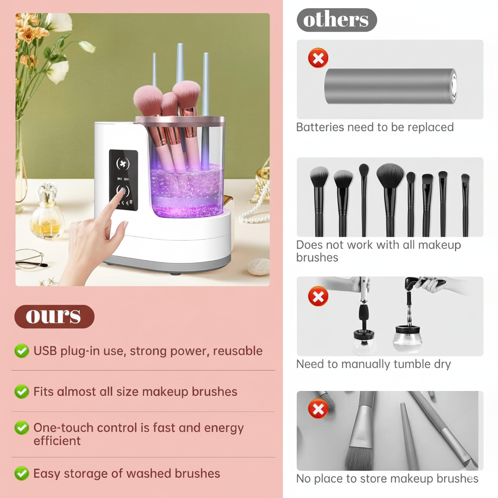 Fresh Gloss Brush Buddy