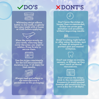 Fresh Gloss Teeth Whitening Strips