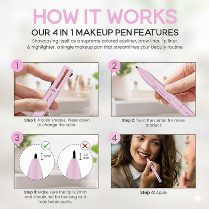 Fresh Gloss 4-in-1 Beauty Pen. One Pen. Endless Looks.