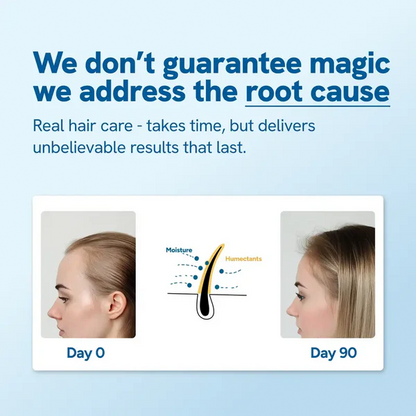 Fresh Gloss Roots Revival Roll-On. Reignite Growth. Revive Your Shine.